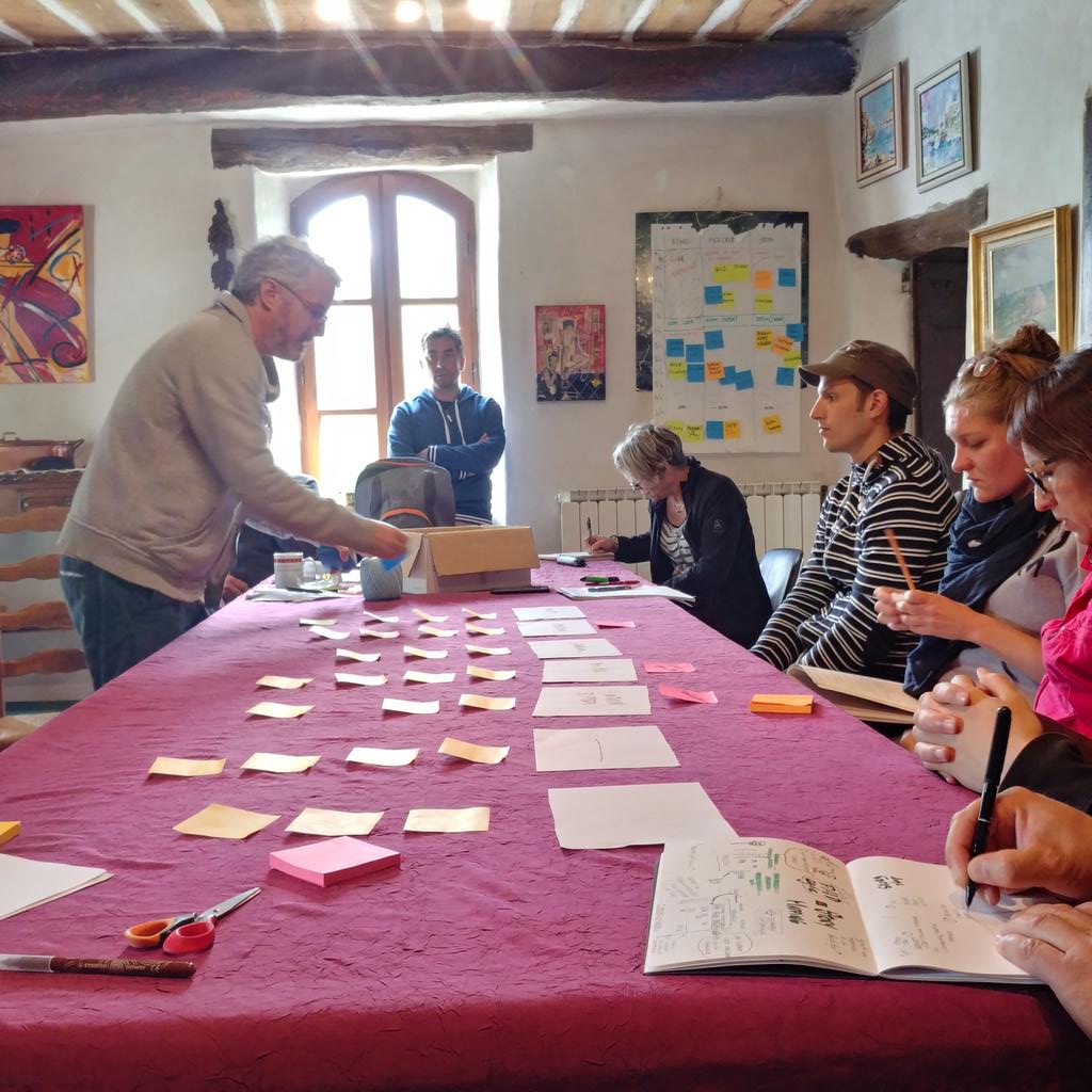 User Story Mapping